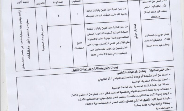 اعلان توظيف بمديرية الخدمات الجامعية بسكرة شتمة