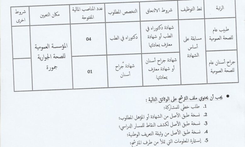 اعلان توظيف بالمؤسسة العمومية للصحة الجوارية جمورة بسكرة