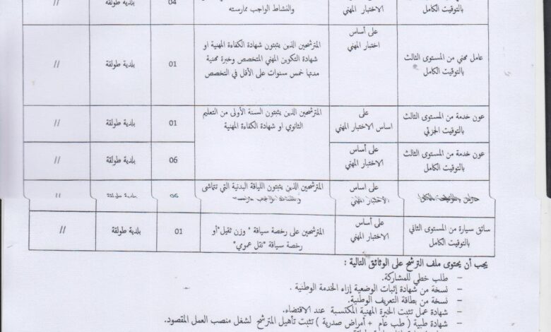 اعلان توظيف ببلدية طولقة ولاية بسكرة