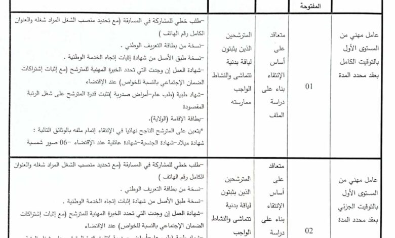 اعلان توظيف ببلدية بلالة ولاية أم البواقي