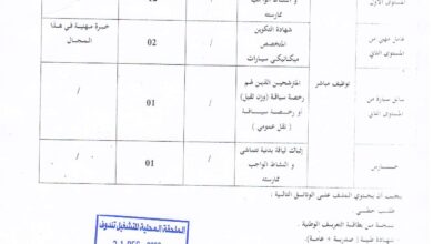 اعلان بمديرية الأشغال العمومية لولاية تندوف