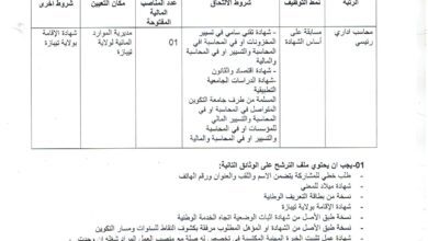 اعلان توظيف بمديرية الموارد المائية لولاية تيبازة