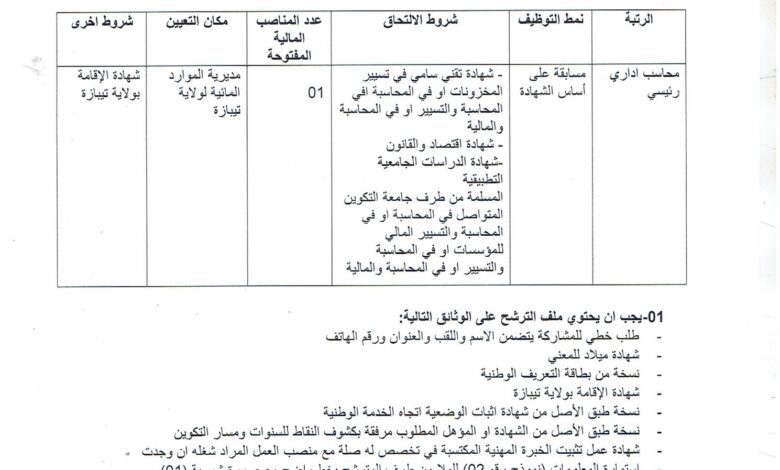 اعلان توظيف بمديرية الموارد المائية لولاية تيبازة