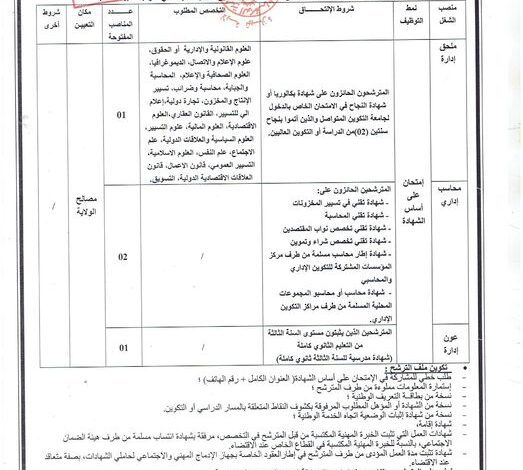 اعلان توظيف بمديرية الادارة المحلية لولاية تيبازة