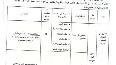 اعلان توظيف بالمديرية الجهوية للخزينة بشار