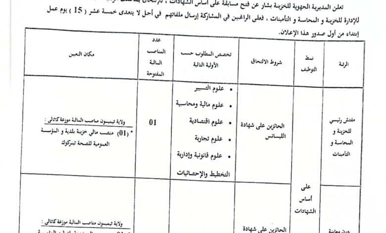 اعلان توظيف بالمديرية الجهوية للخزينة بشار