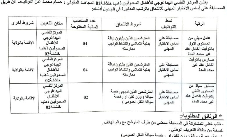 اعلان توظيف بالمركز النفسي البيداغوجي للأطفال المعوقين ذهنيا خنشلة 02