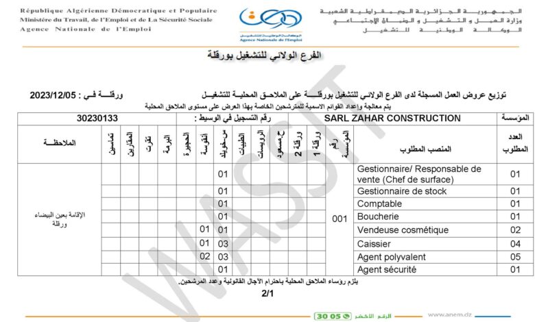 عرض عمل بشركة SARL ZAHAR CONSTRUCTION