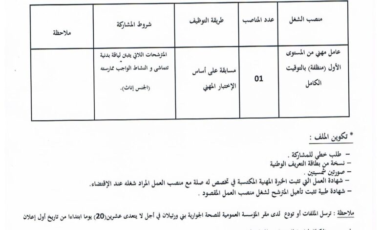 اعلان توظيف بالمؤسسة العمومية للصحة الجوارية بني وريثلان سطيف