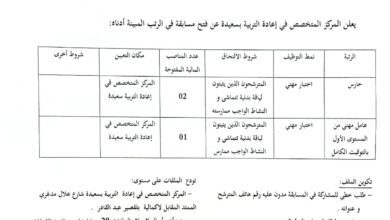 اعلان توظيف بالمركز المتخصص في اعادة التربية بسعيدة