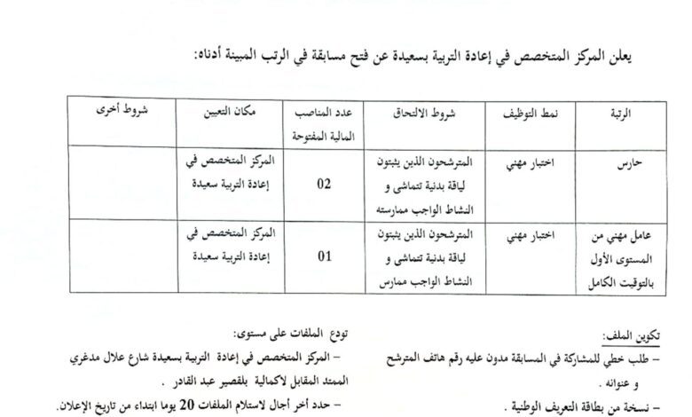 اعلان توظيف بالمركز المتخصص في اعادة التربية بسعيدة