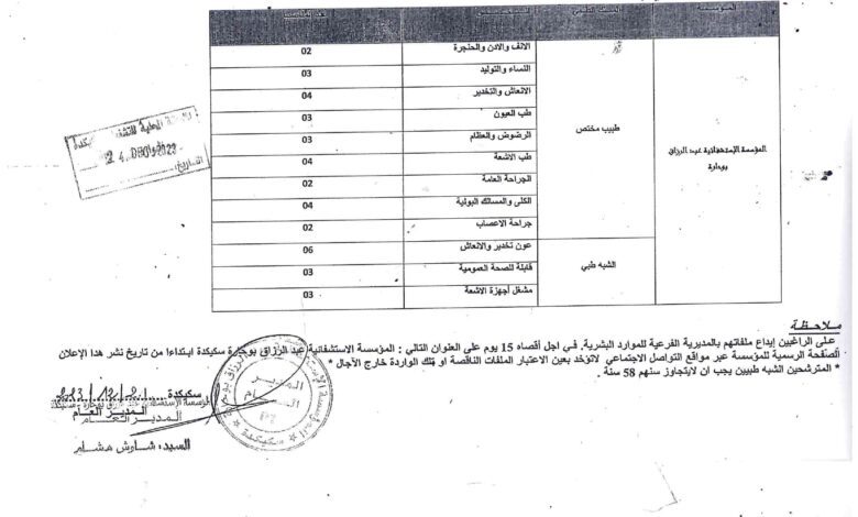 اعلان توظيف بالمؤسسة الاستشفائية عبد الرزاق بوحارة 39 منصب الشبه طبي