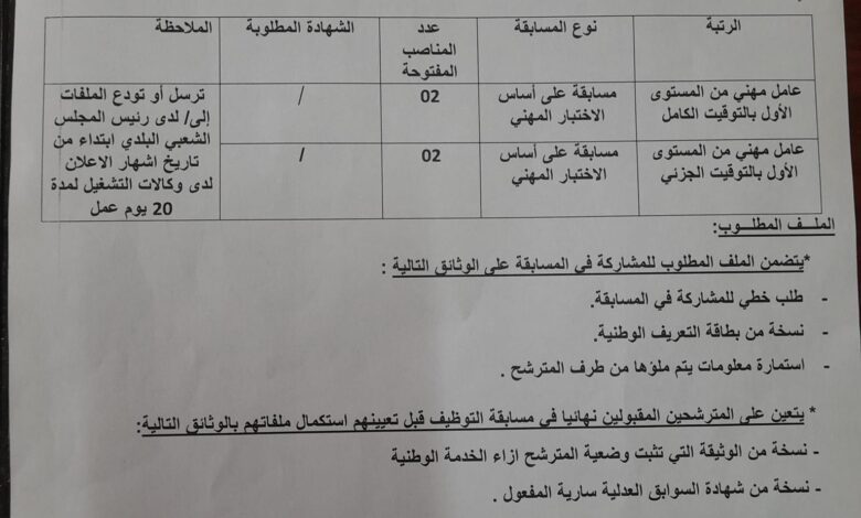 اعلان توظيف ببلدية الابيض مجاجة ولاية الشلف