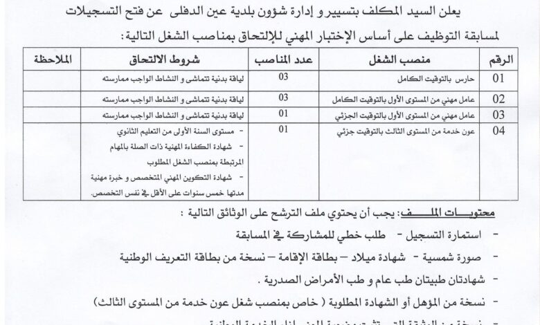 اعلان توظيف ببلدية عين الدفلى