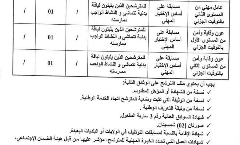 اعلان توظيف بالمؤسسة العمومية الاستشفائية بمتليلي غرداية