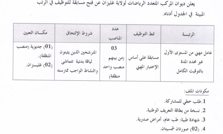 اعلان توظيف بديوان المركب المتعدد الرياضات غليزان
