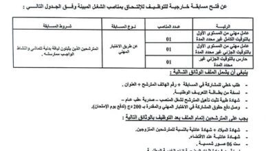 اعلان توظيف ببلدية يلل وبلدية جديوية ولاية غليزان