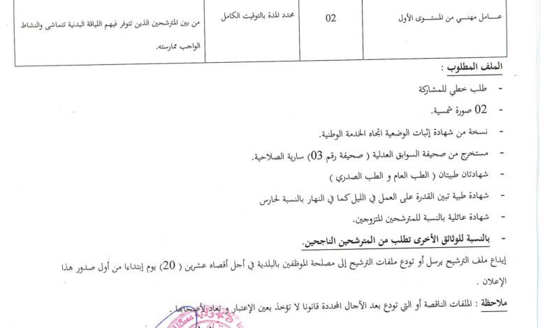 اعلان توظيف ببلدية بن عبد المالك رمضان مستغانم