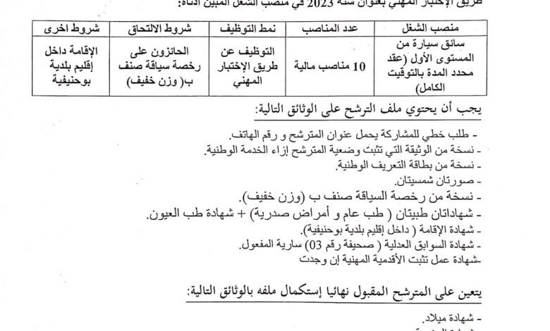 اعلان توظيف بالمؤسسة الاستشفائية المتخصصة في الاستعجالات الطبية الجراحية بوحنيفية معسكر