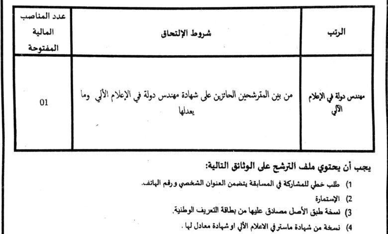 اعلان توظيف بمدرسة الأطفال المعوقين بصريا معسكر