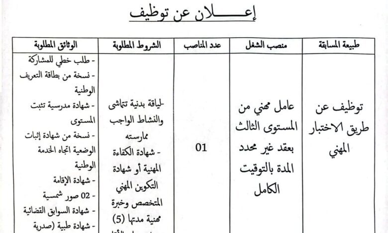 اعلان توظيف ببلدية ترعي باينان ولاية ميلة