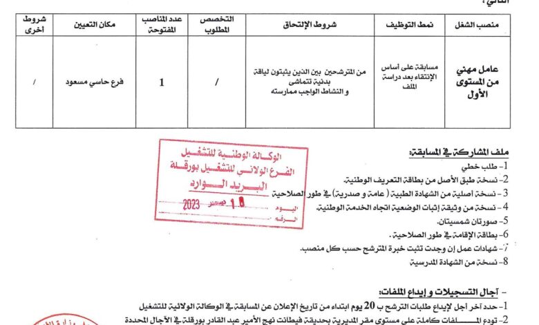اعلان توظيف بمديرية الأشغال العمومية لولاية ورقلة