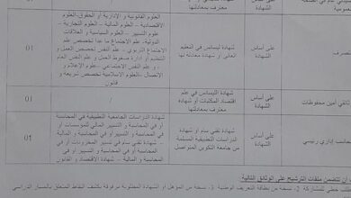 اعلان توظيف بالمؤسسة العمومية للصحة الجوارية أرزيو وهران