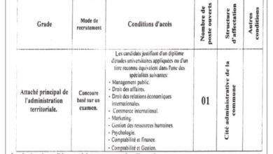 اعلان توظيف ببلدية أفلو ولاية الأغواط