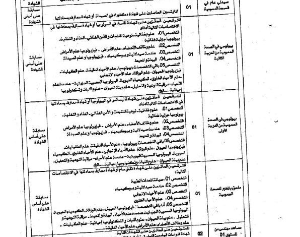 اعلان توظيف بالمؤسسة العمومية الاستشفائية بالادريسية الجلفة