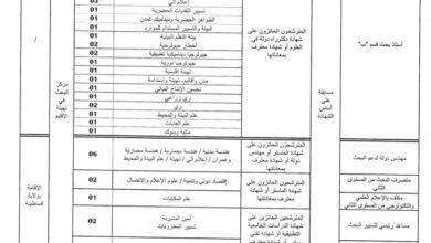 اعلان توظيف بمركز البحث في تهيئة الاقليم 42 منصب
