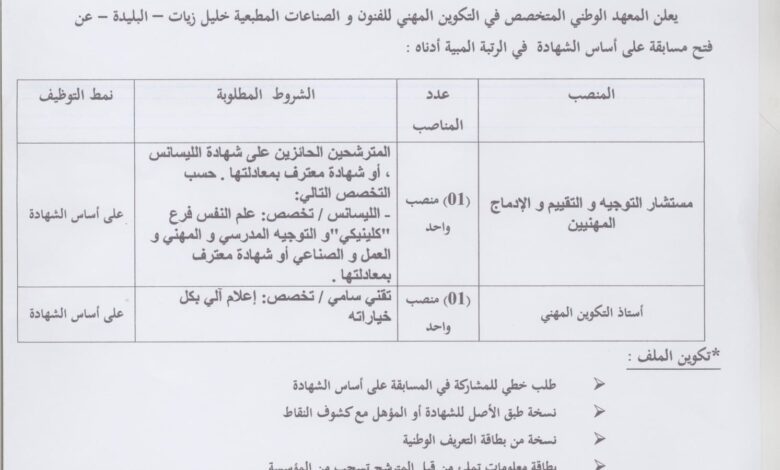 اعلان توظيف بالمعهد الوطني المتخصص في التكوين المهني والصناعات المطبعية البليدة