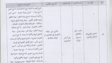 اعلان توظيف بمديرية الادارة المحلية لولاية البليدة