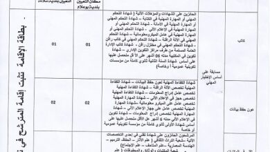 اعلان توظيف بالمكتبة الرئيسية للمطالعة العمومية لولاية البيض