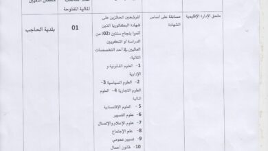 اعلان توظيف ببلدية الحاجب لولاية بسكرة