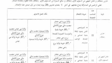 اعلان توظيف بالمديرية الجهوية للخزينة بشار بولايات برج باجي مختار.تيميمون.بني عباس