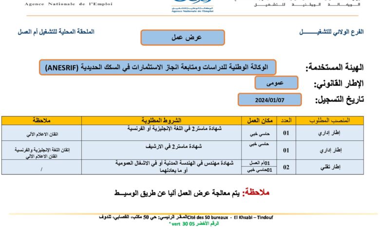اعلان توظيف بالوكالة الوطنية للدراسات ومتابعة انجاز الاستثمارات في السكك الحديدية ANESRIF