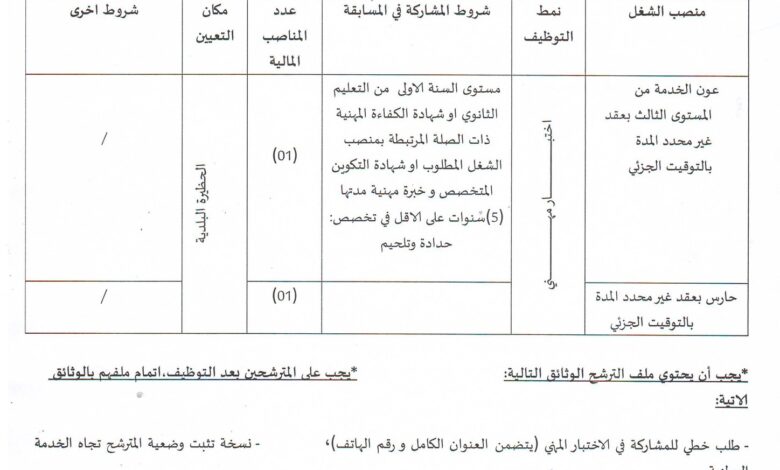 اعلان توظيف ببلدية بن مهيدي ولاية الطارف