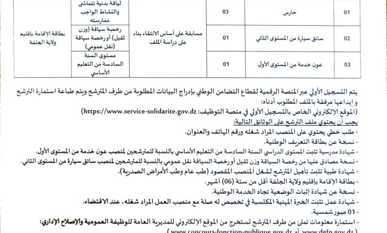 اعلان توظيف بمؤسسة الطفولة المسعفة الجلفة