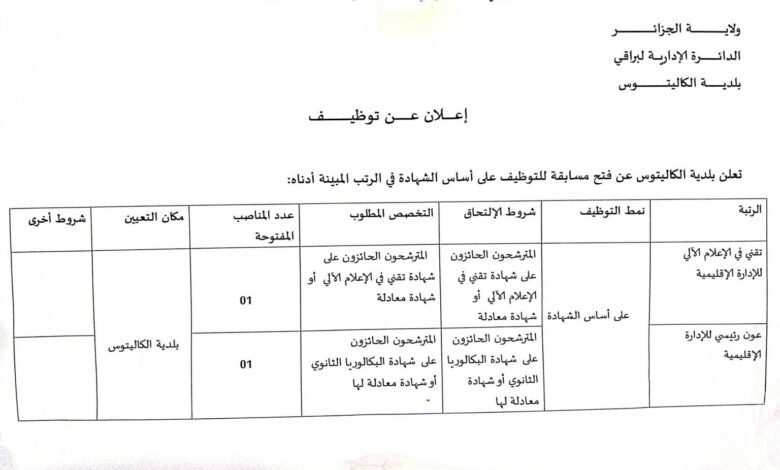 اعلان توظيف ببلدية الكاليتوس ولاية الجزائر 20 منصب