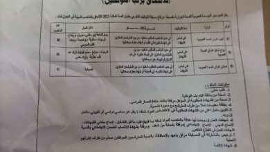 اعلان توظيف بالمؤسسة العمومية للصحة الجوارية بالمسيلة