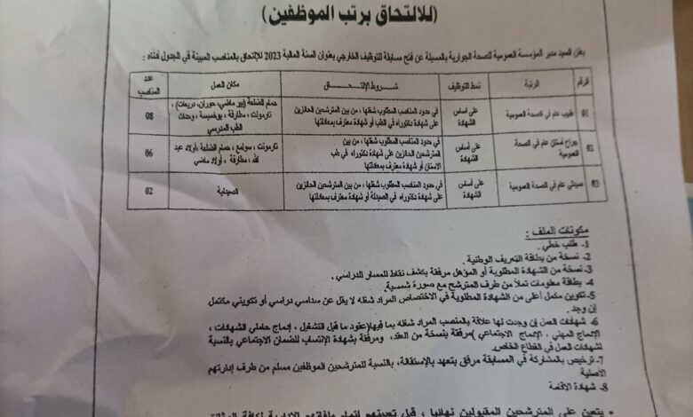 اعلان توظيف بالمؤسسة العمومية للصحة الجوارية بالمسيلة