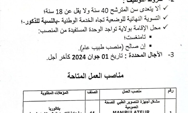 اعلان توظيف بالناحية العسكرية السادسة لفائدة هياكلها (مستخدم مدني شبيه) PCA