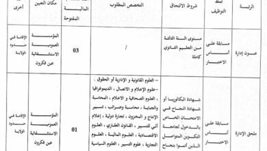 اعلان توظيف بالمؤسسة العمومية الاستشفائية عين فكرون بأم البواقي