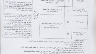 اعلان توظيف بالمديرية الجهوية للأملاك الوطنية بالبليدة ولايات البليدة.الجلفة.تيبازة