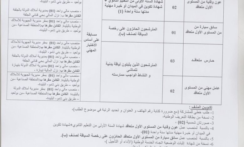 اعلان توظيف بالمديرية الجهوية للأملاك الوطنية بالبليدة ولايات البليدة.الجلفة.تيبازة