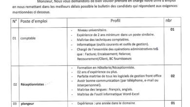 عرض عمل بمجمع فندقة سياحة وحمامات المعدنية