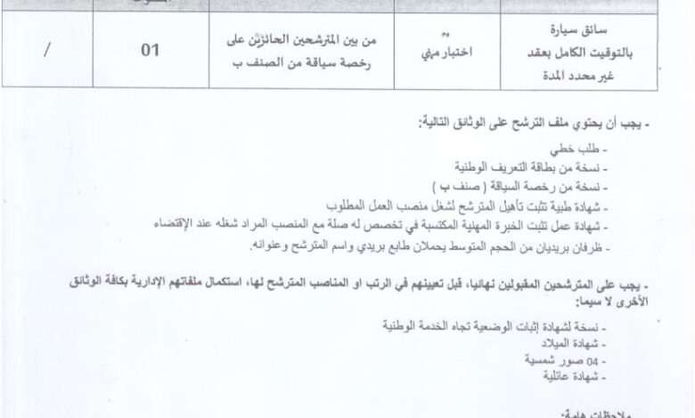 اعلان توظيف بمديرية السكن لولاية باتنة