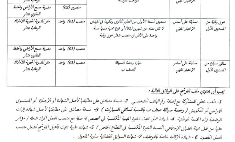 اعلان توظيف بالمديرية الجهوية للأملاك الوطنية ببشار