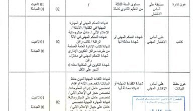 اعلان توظيف بالمكتبة الرئيسية للمطالعة العمومية لولاية بشار