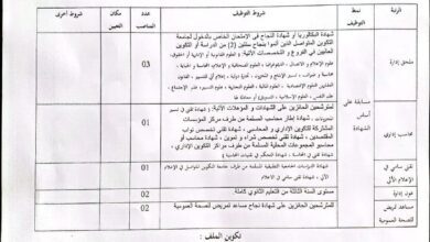 اعلان توظيف بالمؤسسة العمومية الاستشفائية المستشفى القديم بشار